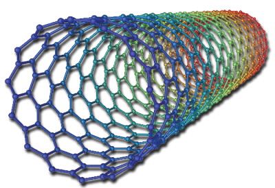 Figure 1: Single-walled “Zig-Zig” Carbon Nanotube.