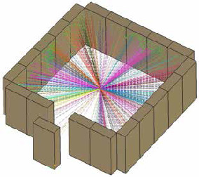 Figure 6: 3-D Model Showing Test Setup.