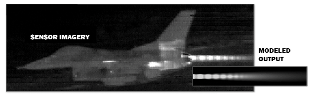 Figure 6: Measurement Sesnor Image Compared to High-Fidelity QF-16 Modeling Process Output.