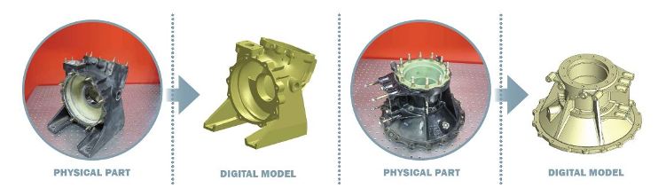 Figure 1: From Physical Part to Digital Model. (Photographs and models courtesy of SURVICE Engineering.)