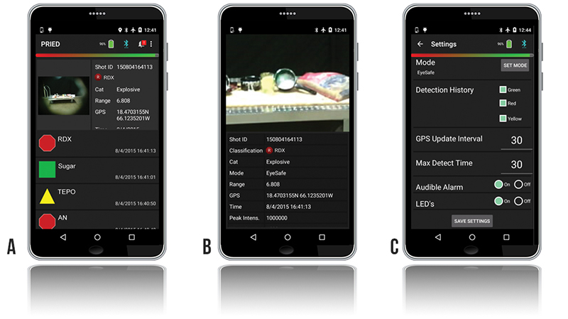 Figure 2: PRIED Android Application (a) Measurement History, (b) Measurement Details with Zoomed-In Image of Sampled Location, and (c) System Settings.
