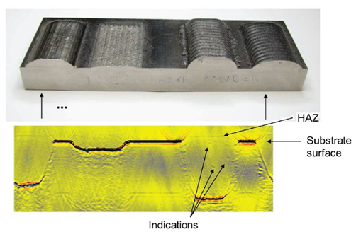 Figure 18. Laser Ultrasound B-Scan of a Coupon of Inconel 718 Showing Indications in the Build [16].