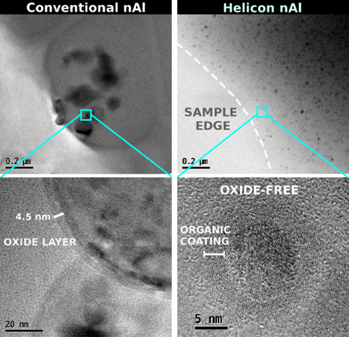 Figure 3: Comparison of In Situ nAl With Conventional Micron Aluminum in HTPB [10].
