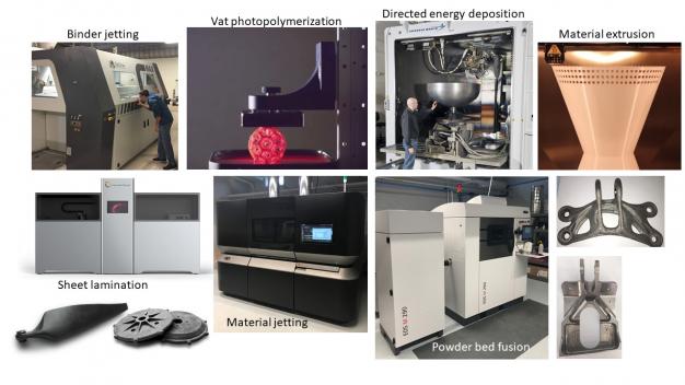 Figure 1: Examples Representing Each of the ASTM/ISO 52900-15 Categories of AM Equipment (Sources: Carbon and Impossible Objects, Youngstown State University and University of Texas at El Paso).
