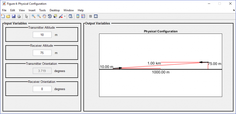 Figure 4: Physical Configuration Sub-GUI (Source: Bergsrud and Zellner [10]).