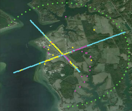 Figure 1: Scenario 1 - Radar Detections, Truth Data, and Platform Position Overlaid on a Terrain Map.