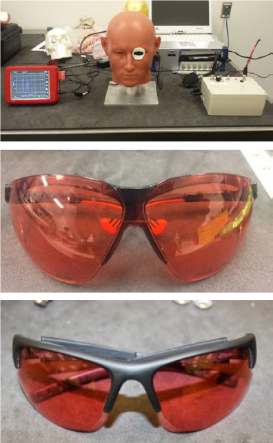 Figure 11: Ocular Sensor Evaluation Using COTS Laser Protective Eyewear (Source: CFDRC).
