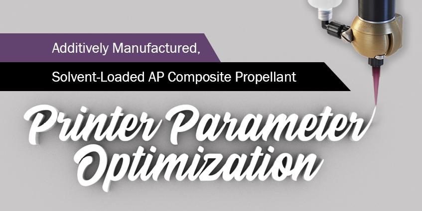 additively manufactured solvent loaded AP composite