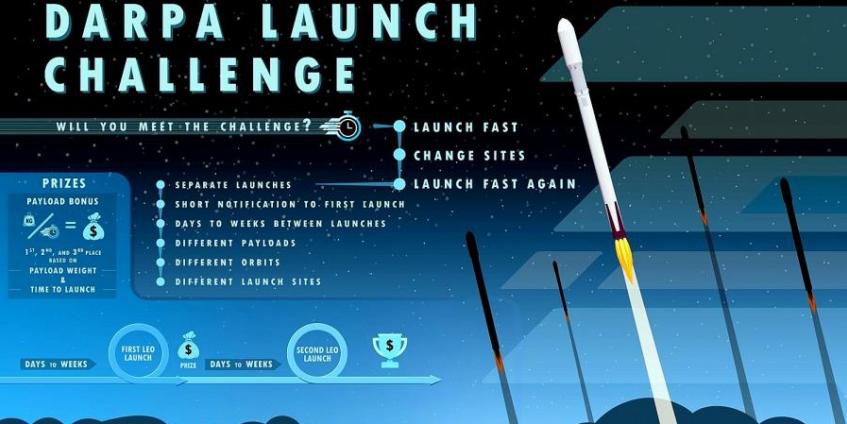 space_darpa_launch_challenge_o_0